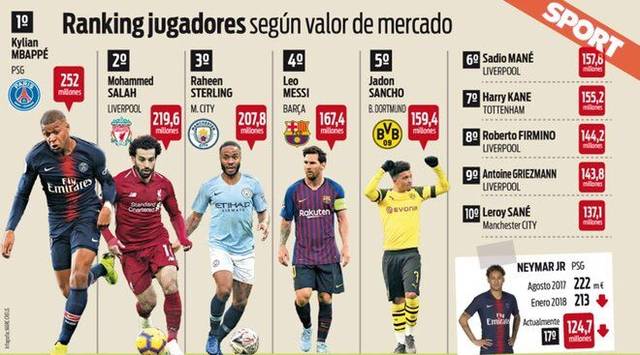 发展路径 发展路径