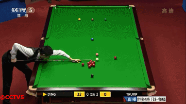 突破表现 突破表现