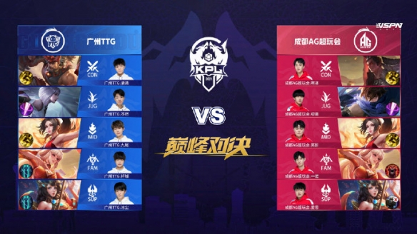 鲜明反差 鲜明反差