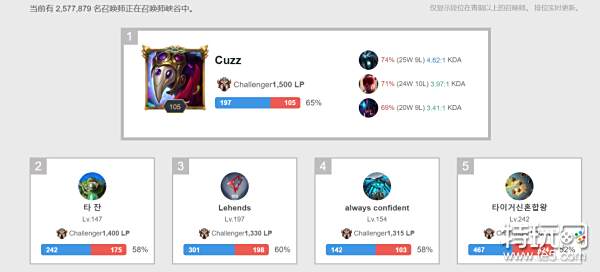 高强度跑占 高强度跑占