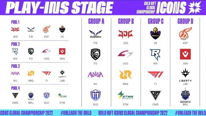 球普遍滑失 球普遍滑失